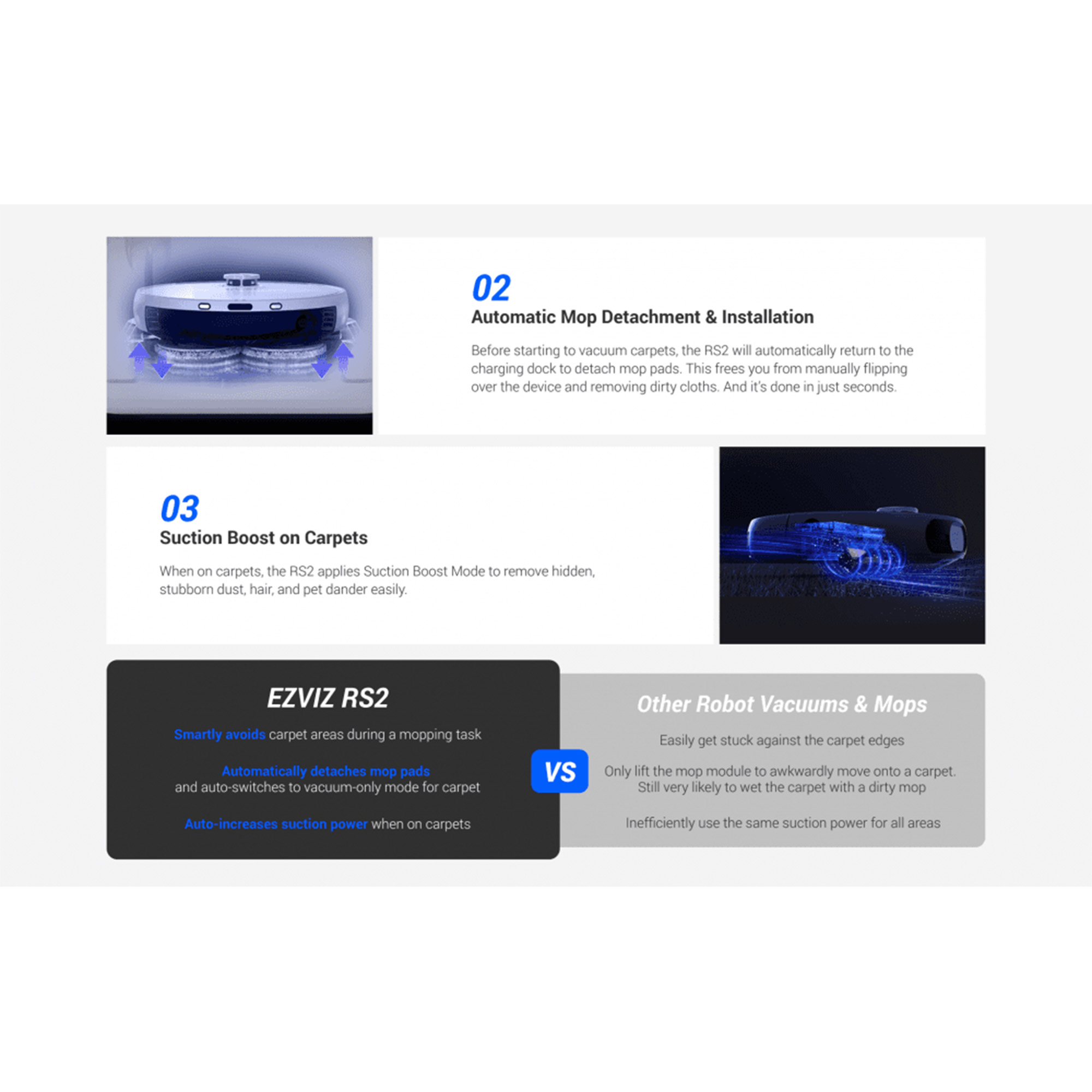 EZVIZ RS2 Robot Vacuum & Mop Combo Smart & Secure Centre