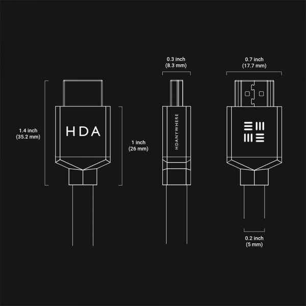 HDANYWHERE MAX Slim HDMI