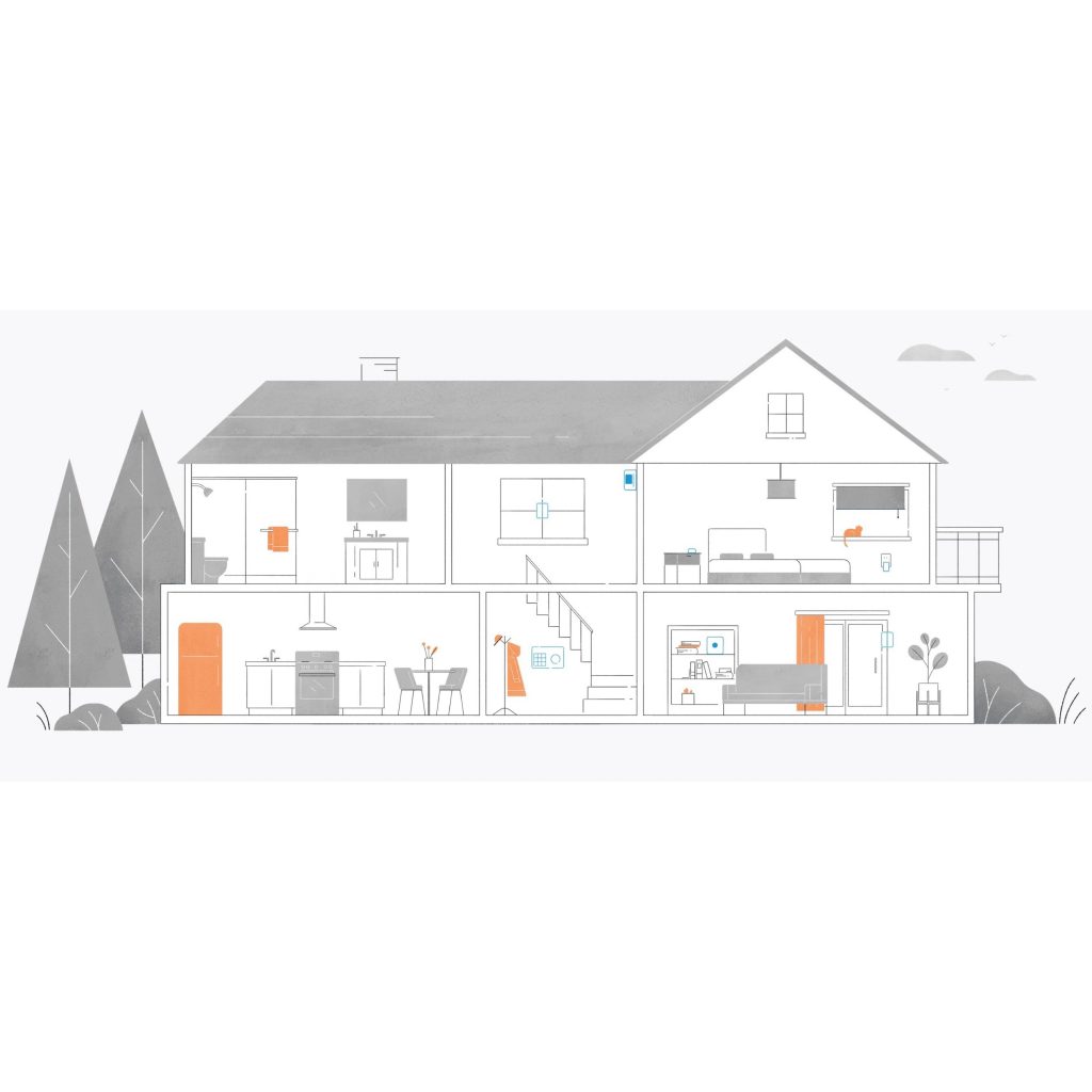 Ring Alarm Motion Detector (1st Gen) Smart & Secure Centre