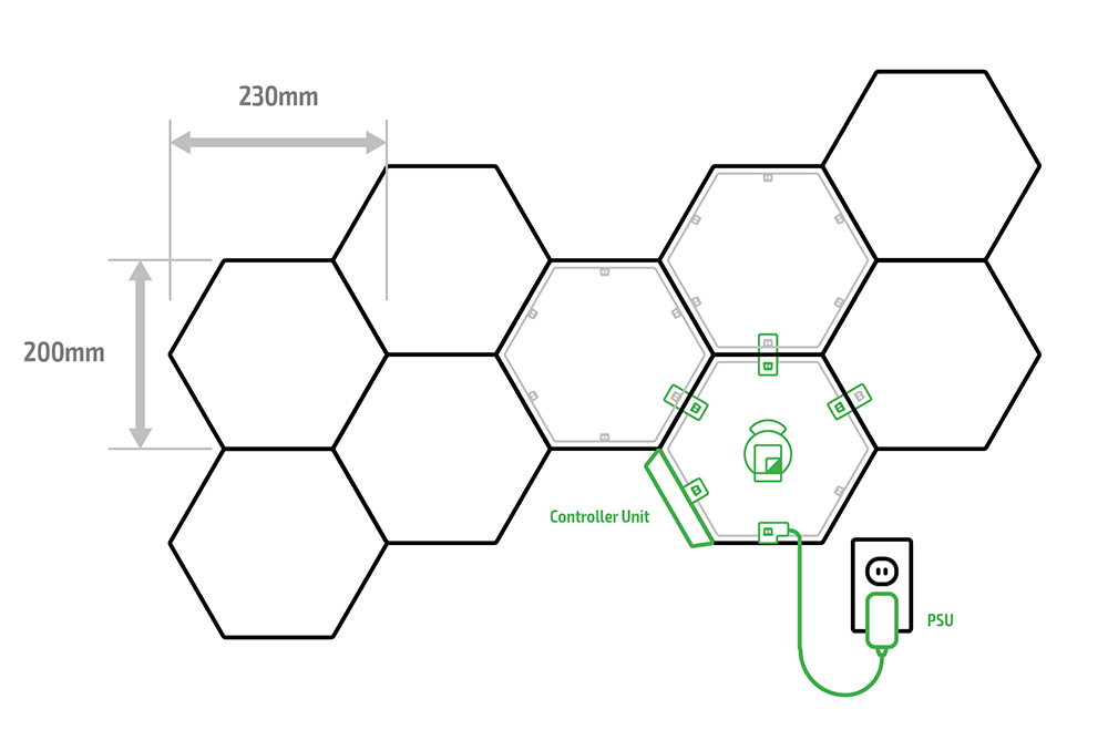 Nanoleaf Shapes - Hexagon - How it Works