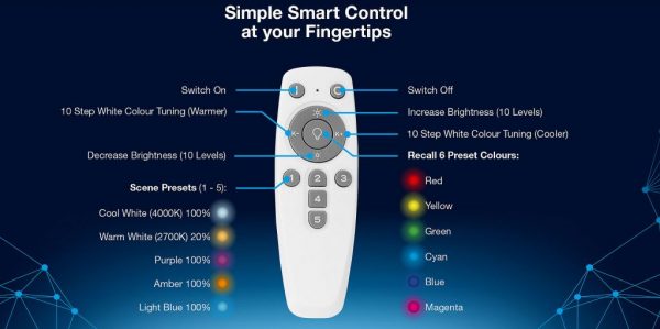 AOne BT Smart Remote Controller with Batteries AU-A1BTRC1