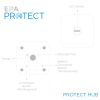 ERA Protect Hub