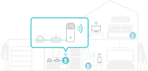 TP-Link DECO E4 Access Point