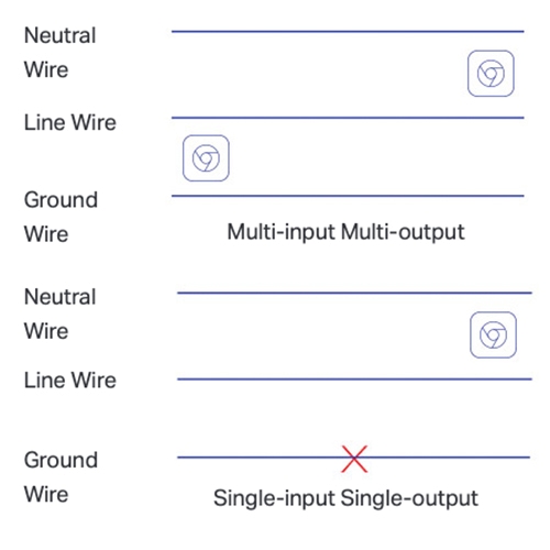 TP-Link TL-WPA8630P 2x2 MIMO