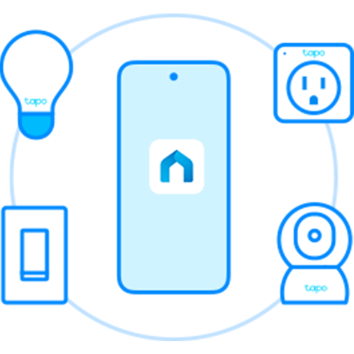 TP-Link TAPO Ecosystem