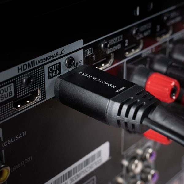 HDANYWHERE Active Wire Live Listing