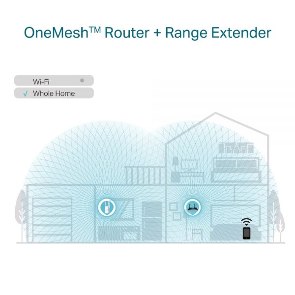 TP-Link RE605X - AX1800 Wi-Fi Range Extender