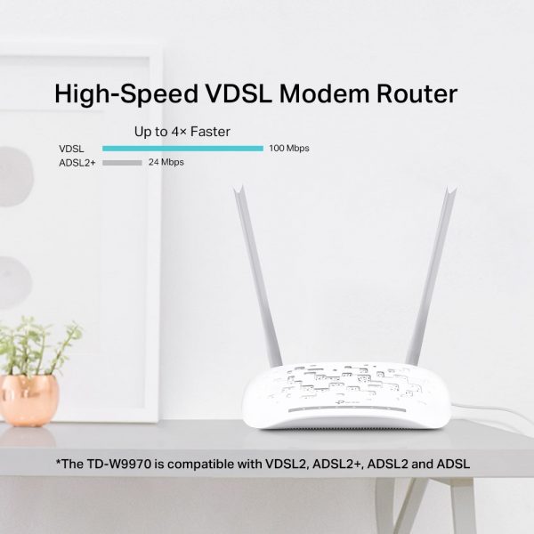 TD-W9970 - 300Mbps Wireless N USB VDSL/ADSL Modem Router