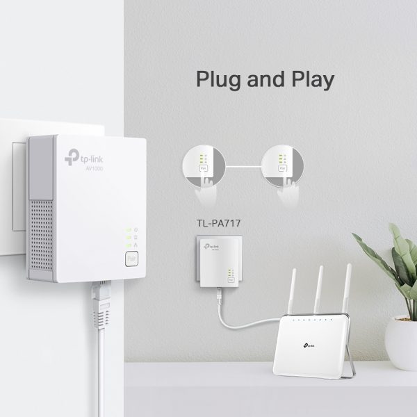 TL-PA717 (UK) AV1000 Gigabit Powerline Starter Kit