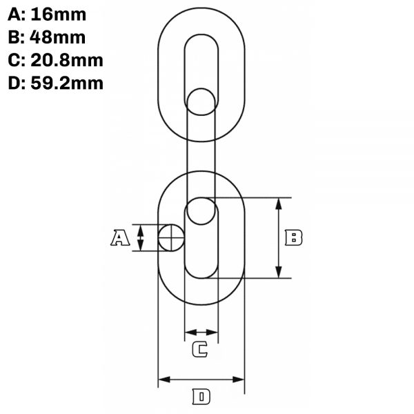 Guardsman 2M Short Link Security Chain