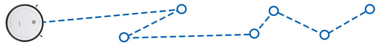 Robot Vacuum Route