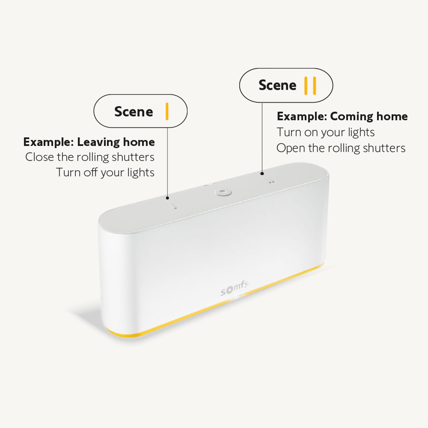 Somfy TaHoma® Switch Smart Home Hub - Smart & Secure Centre