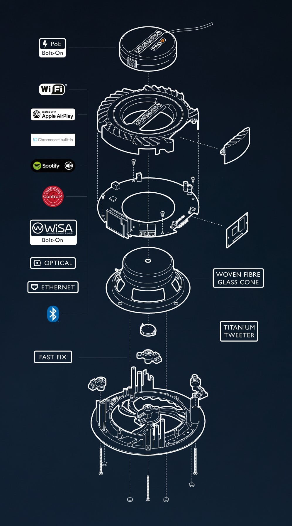 Wi-Fi-Pro-Series-Exploded-Diagram - Crop