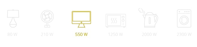 Power Measurement Key Yellow