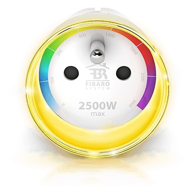 Power Measurement Yellow