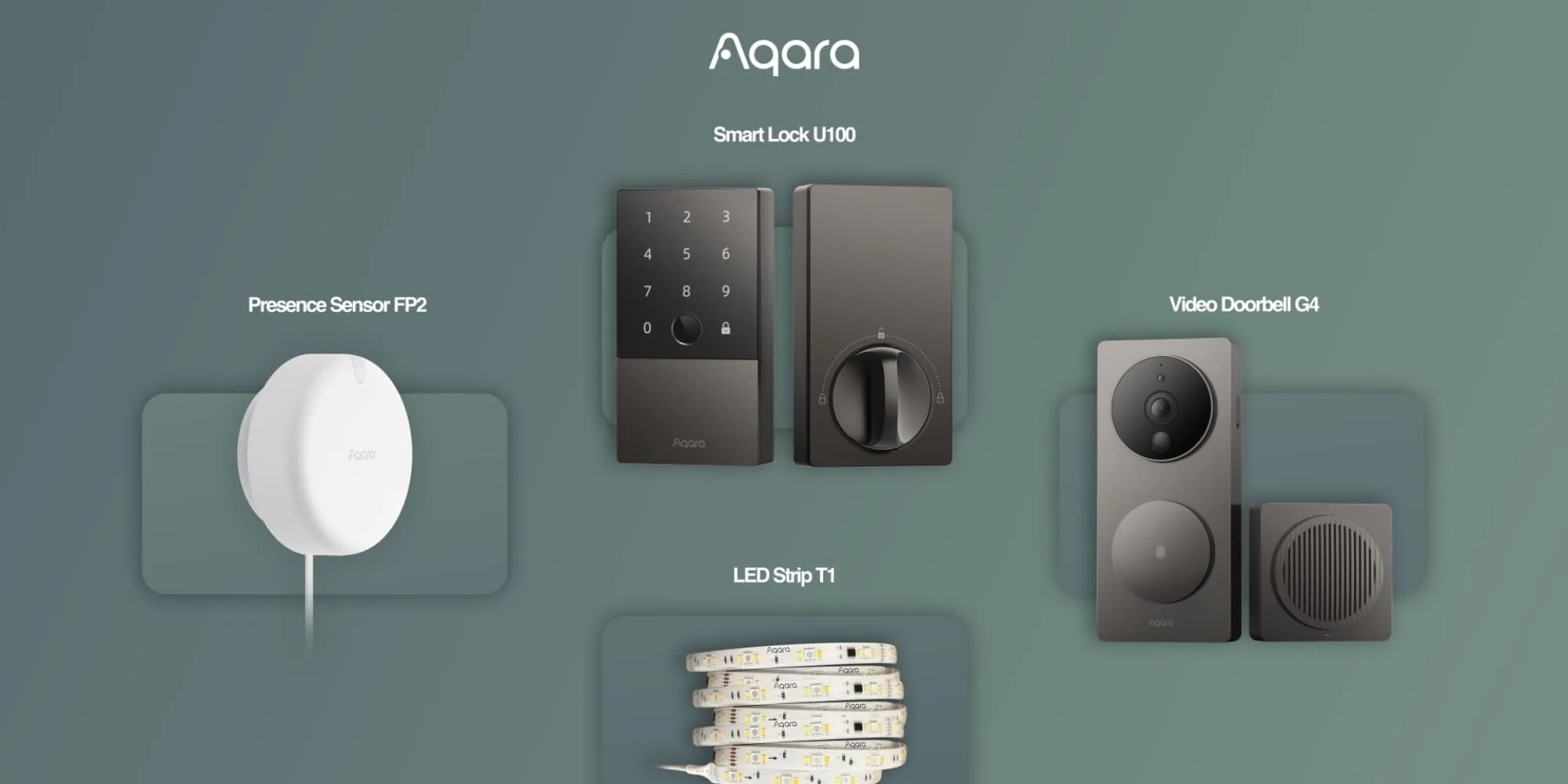 Aqara CES New Products