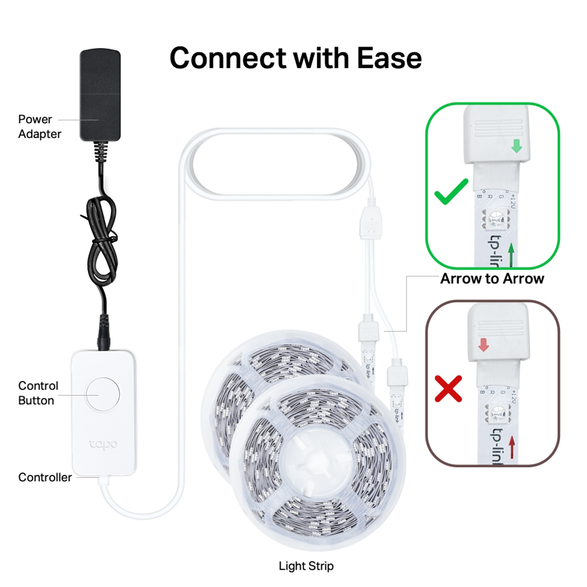 TP-Link Tapo L900-5 / L900-10 - Smart Wi-Fi Light Strip (5M / 10M) - Smart  & Secure Centre