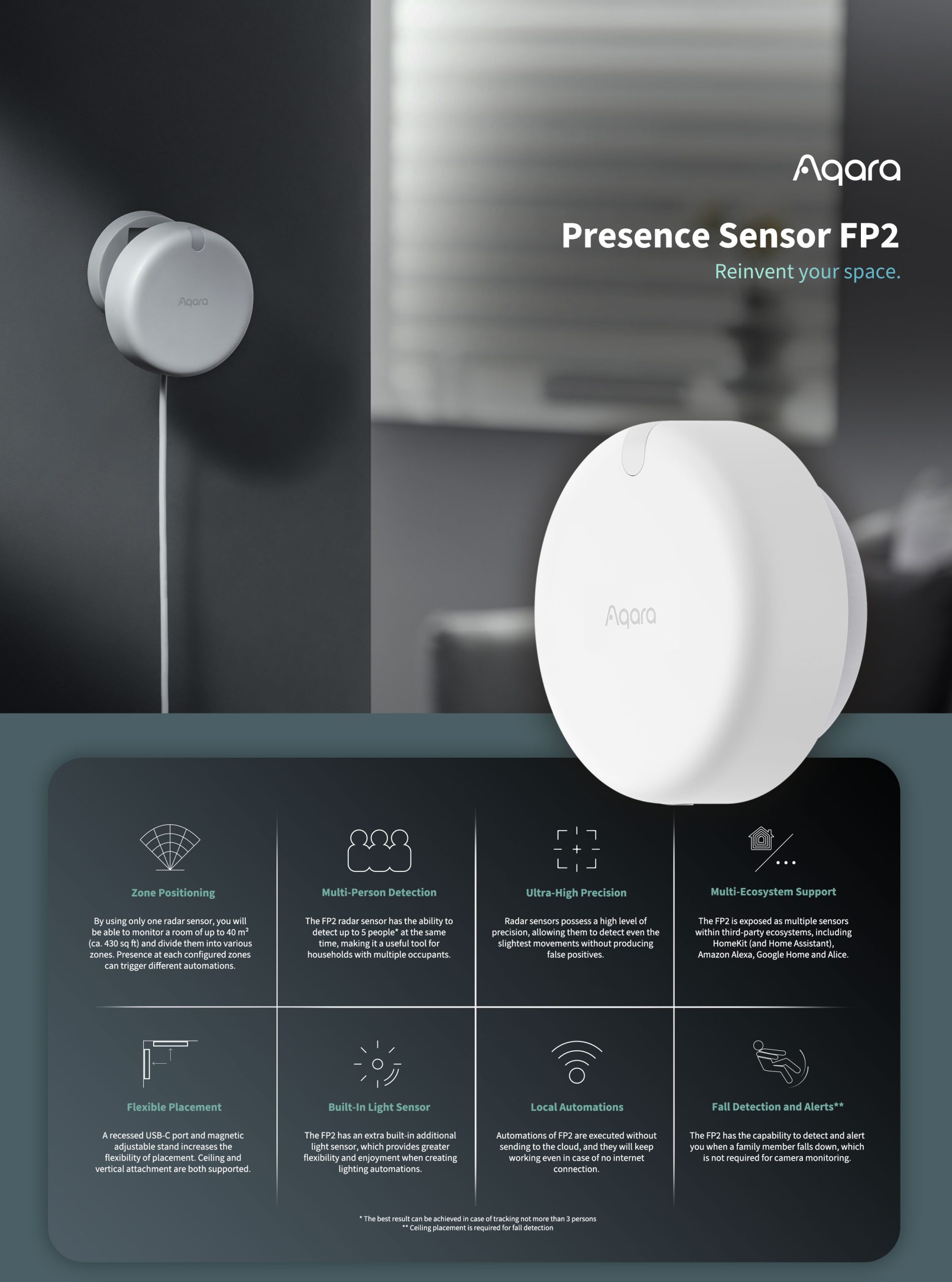 Aqara Presence Sensor FP2 - Aqara UK Shop