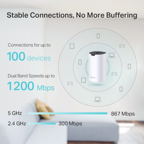 TP-Link Deco S4 AC1200 Whole Home Mesh Wi-Fi System