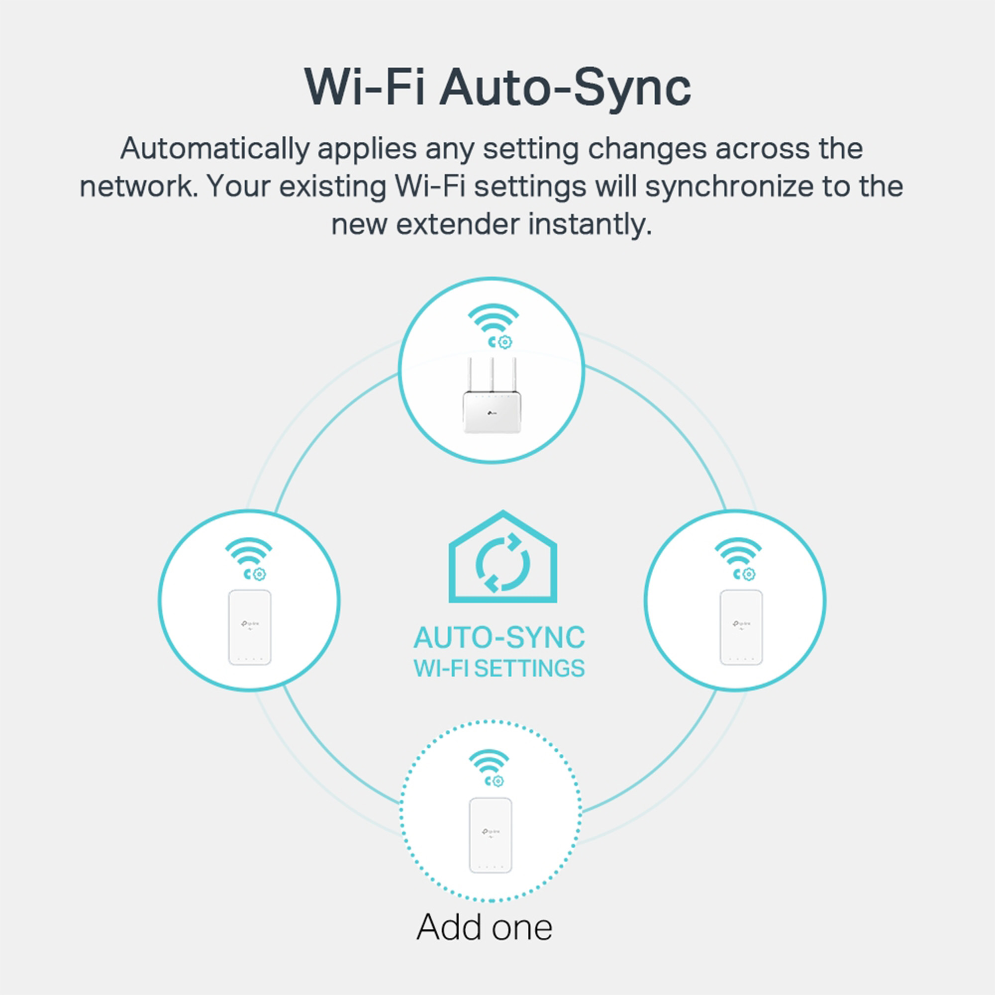 TP-Link TL-PA7017P Powerline Starter Kit review: better than Wi-Fi?