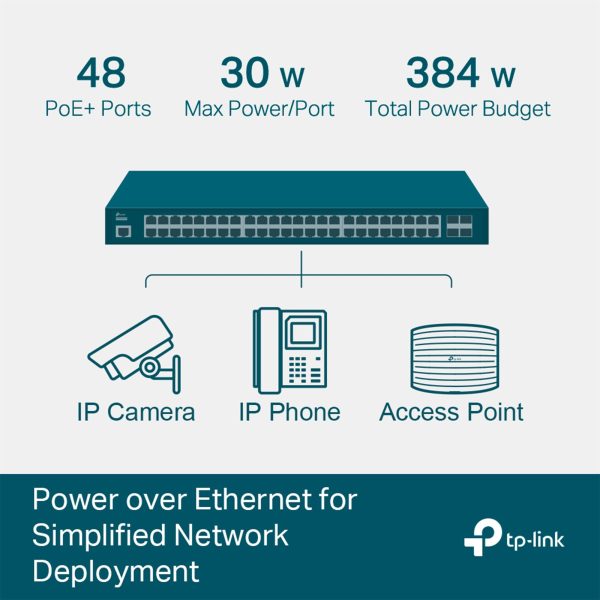 TP-Link TL-SG3452P - JetStream 52-Port Gigabit L2+ Managed Switch with 48-Port PoE+