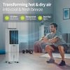 Symphony Diet 22i - Portable Evaporative Air Cooler