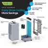 Symphony Diet 8i – Portable Evaporative Air Cooler