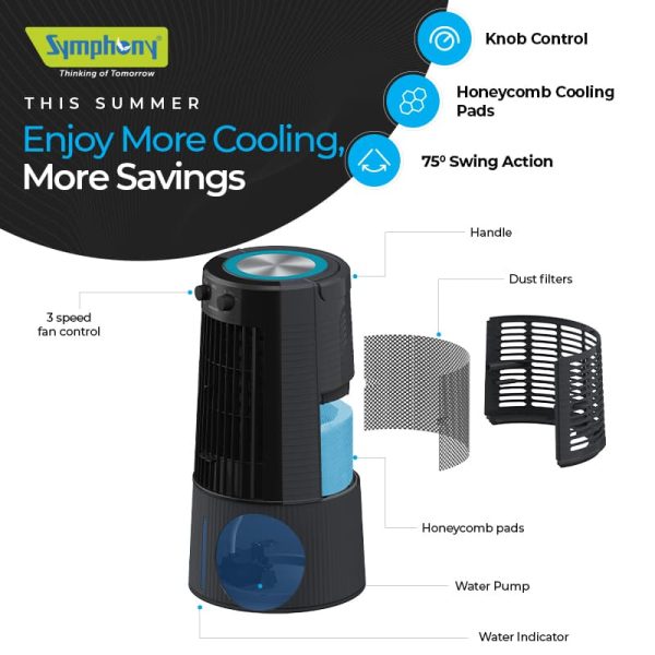 Symphony Duet – THIS SUMMER Enjoy More Cooling, More Savings - Knob Control - Honeycomb Cooling Pads - 75° Swing Action - 3 speed fan control - Handle - Dust filters - Honeycomb pads - Water Pump - Water Indicator