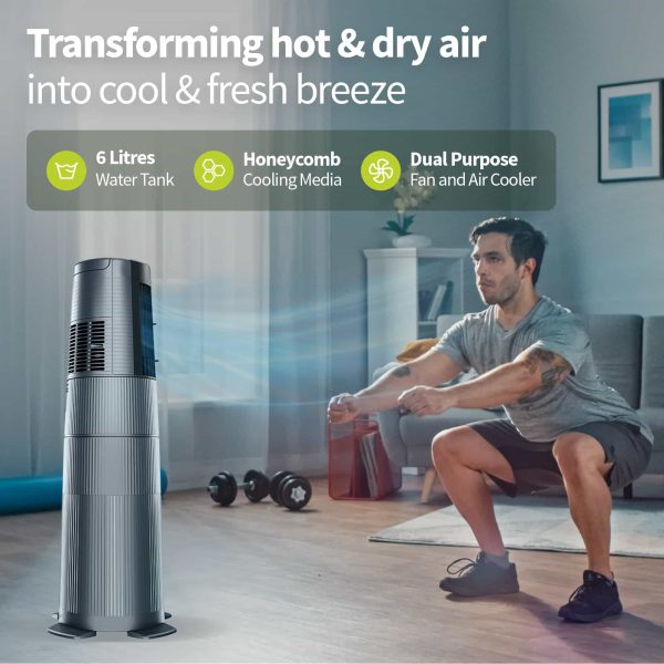 Symphony Duet i-S – Transforming hot & dry air into cool & fresh breeze - 6 Litres Water Tank - Honeycomb Cooling Media - Dual Purpose Fan and Air Cooler