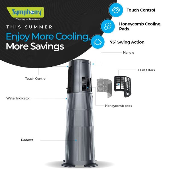 Symphony Duet i-S – THIS SUMMER Enjoy More Cooling, More Savings - Touch Control - Honeycomb Cooling Pads - 75° Swing Action - Handle - Touch Control - - Dust Filters - Honeycomb Pads - Water Indicator - Pedestal