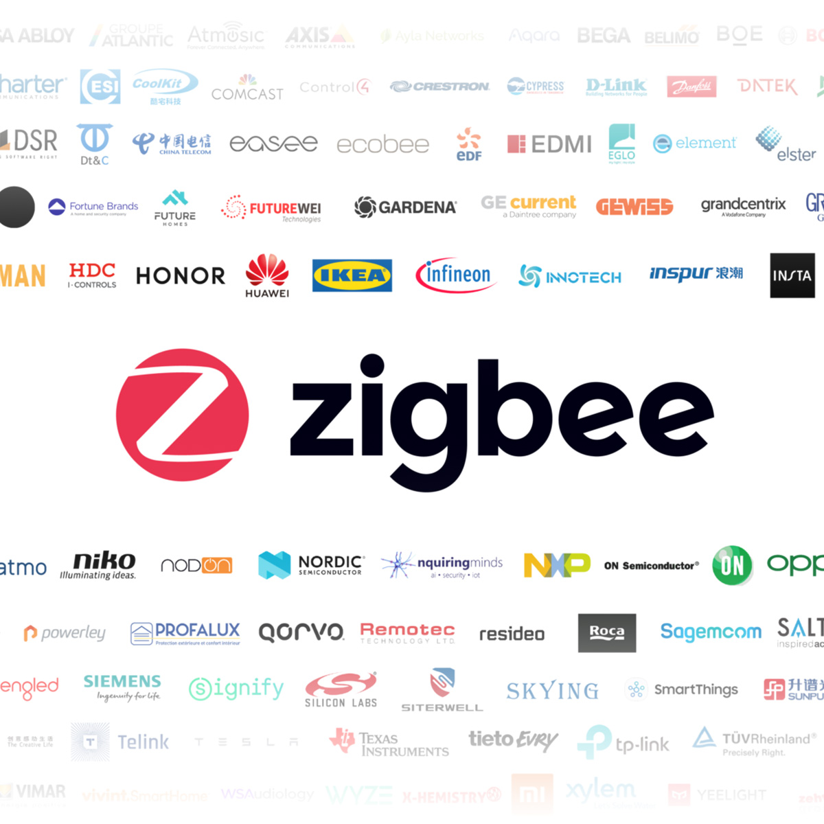 Zigbee explained: Hubs, the best Zigbee devices and everything you need to  know