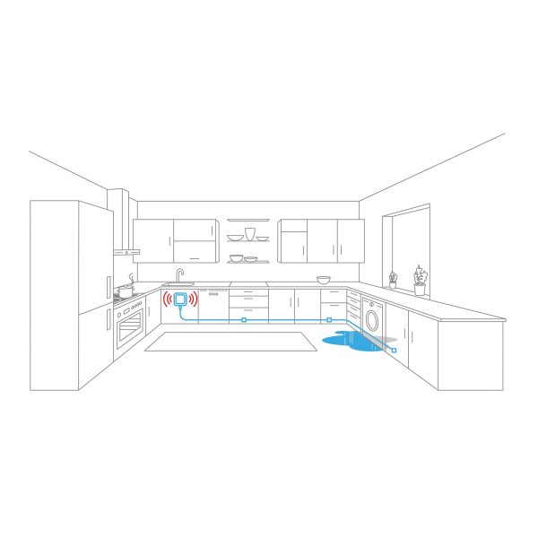 Eve Water Guard - Connected Water Leak Detector with Apple HomeKit technology