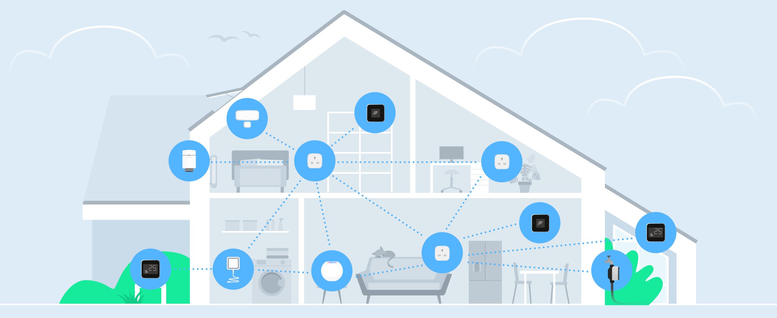 Eve Water Guard - Connected Water Leak Detector with Apple HomeKit technology