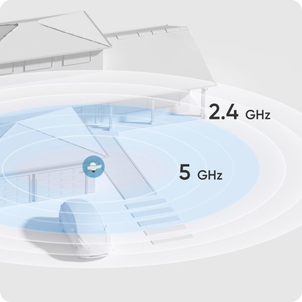 Eufy Floodlight Camera E340