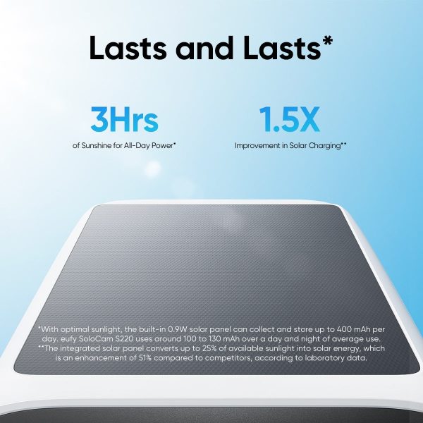 Eufy SoloCam S220 (2-Cam Pack)