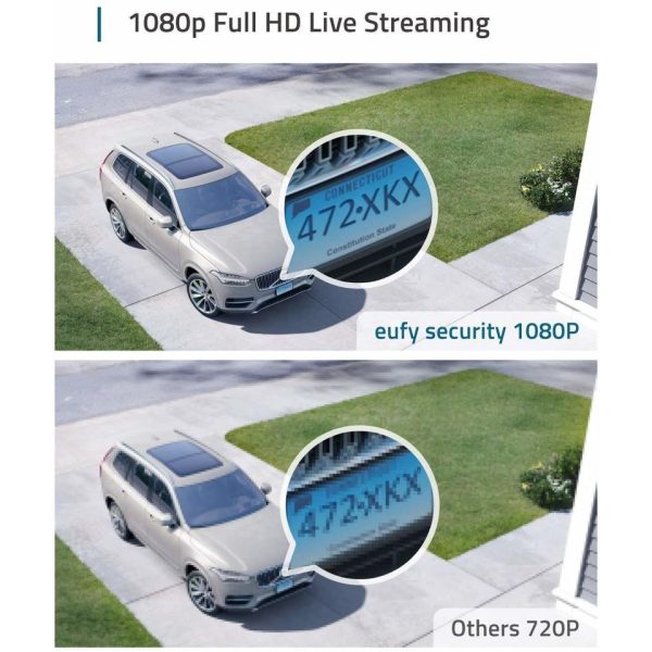 EufyCam S210 (eufyCam 2C) Two Camera Kit