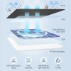 EufyCam Solar Panel Charger