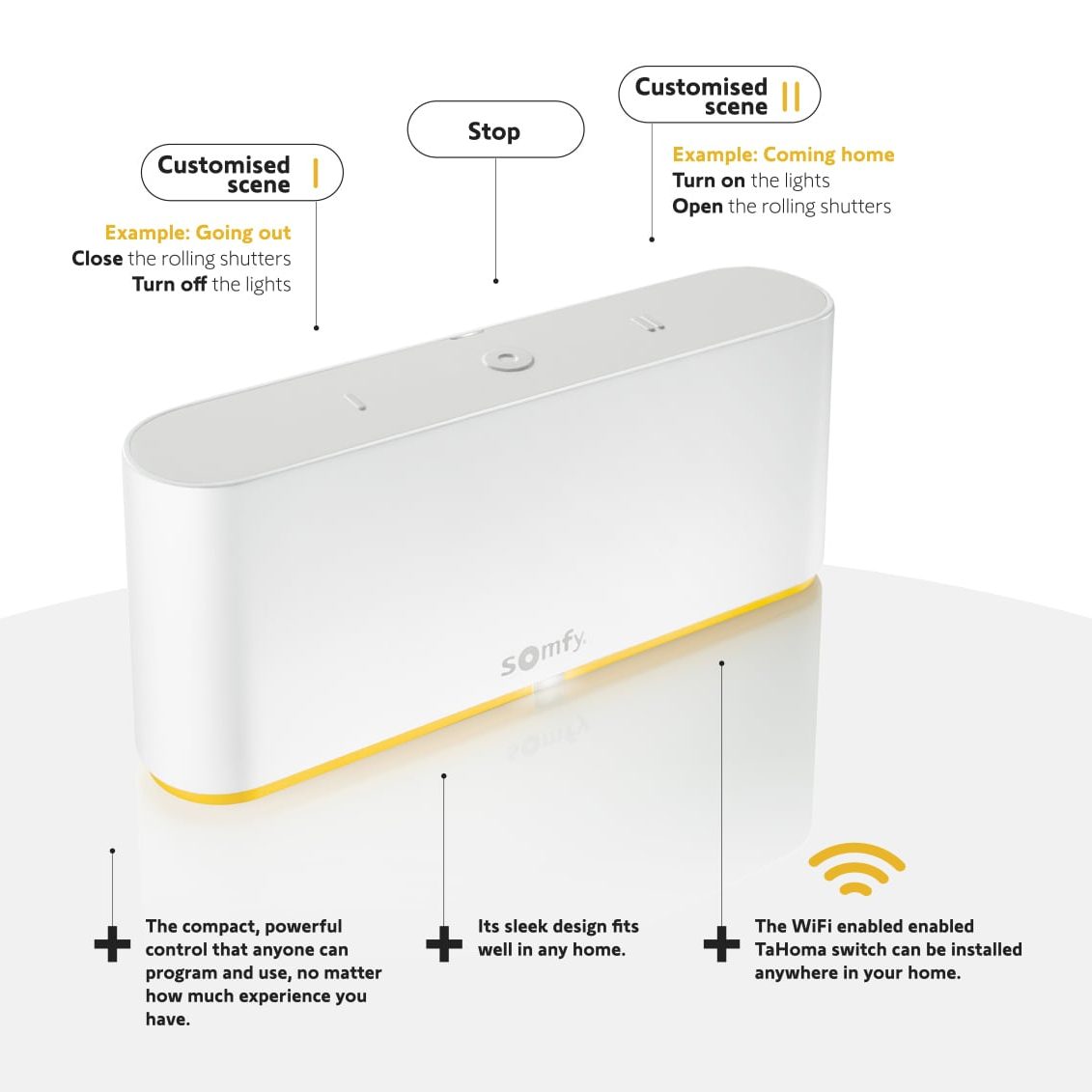 Somfy Tahoma® Routines